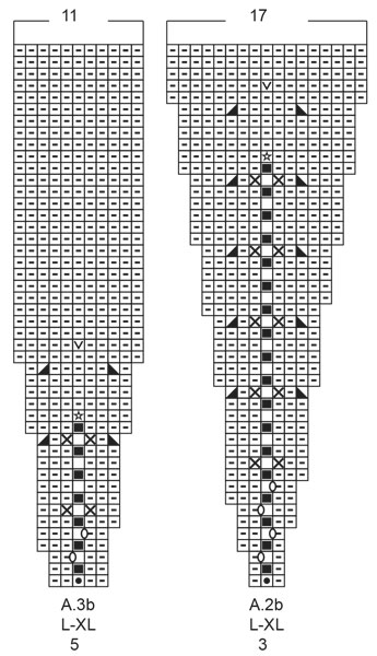Diagram for DROPS 213-26