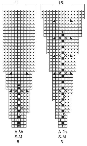 Diagram for DROPS 213-26