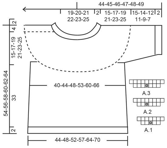 Diagram for DROPS 213-3