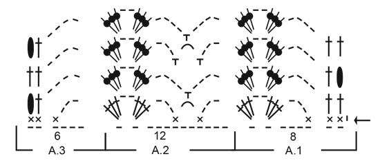 Diagram for DROPS 213-31