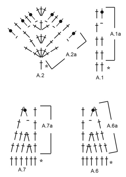 Diagram for DROPS 213-35