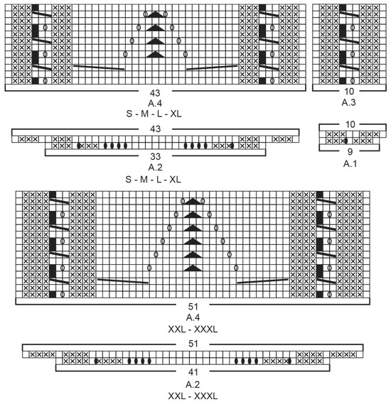 Diagram for DROPS 213-4