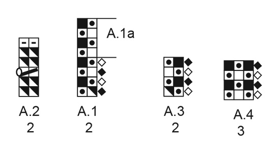 Diagram for DROPS 213-5
