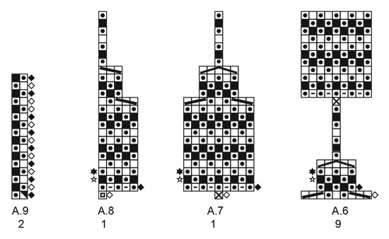 Diagram for DROPS 213-6