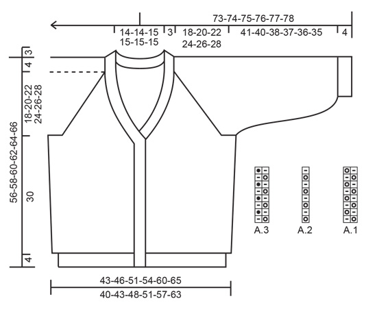 Diagram for DROPS 213-7