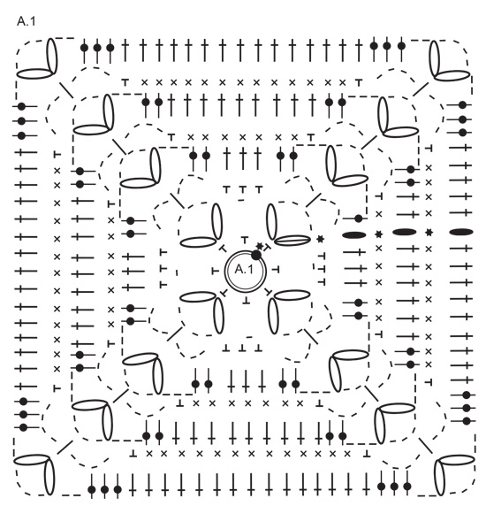 Diagram for DROPS 214-10