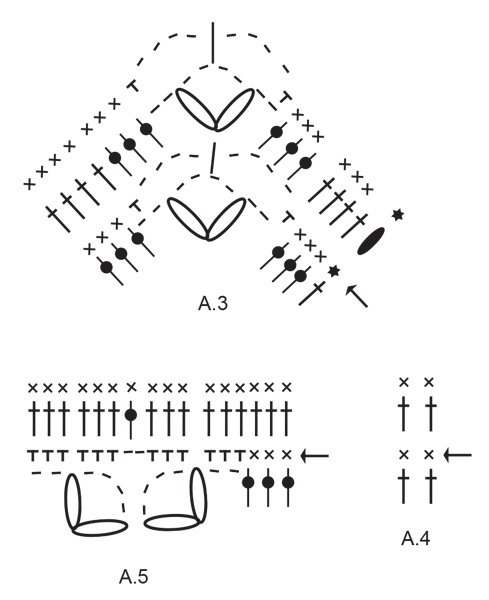 Diagram for DROPS 214-10