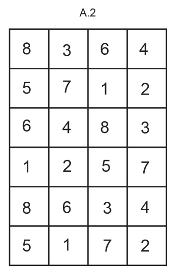 Diagram for DROPS 214-10