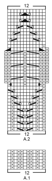 Diagram for DROPS 214-11