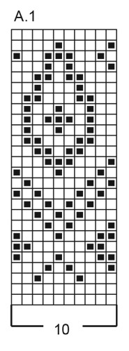Diagram for DROPS 214-16
