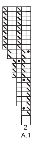 Diagram for DROPS 214-21