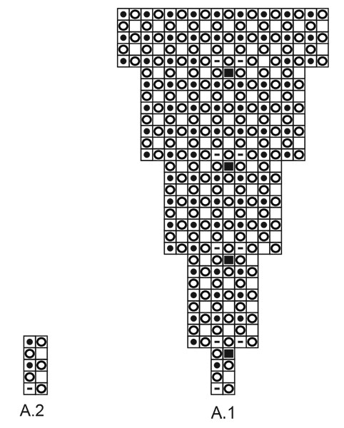 Diagram for DROPS 214-22