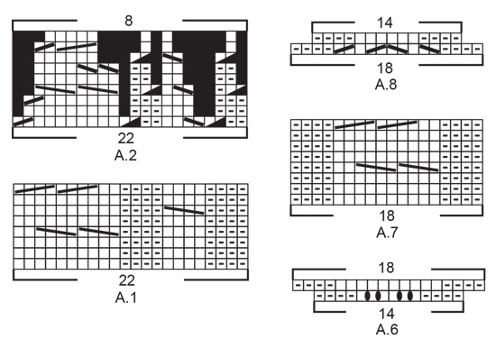 Diagram for DROPS 214-25