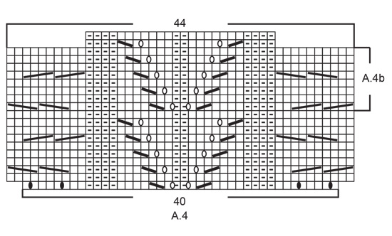 Diagram for DROPS 214-25