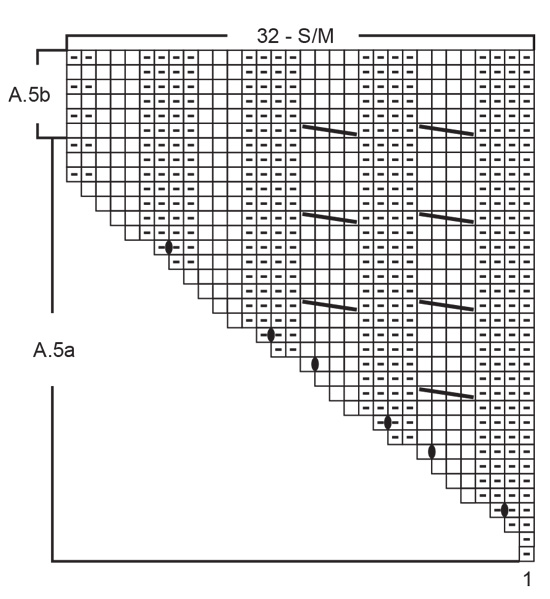 Diagram for DROPS 214-25