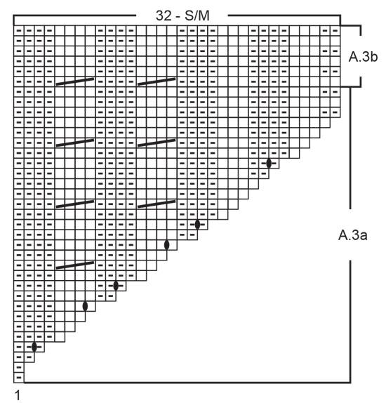 Diagram for DROPS 214-25