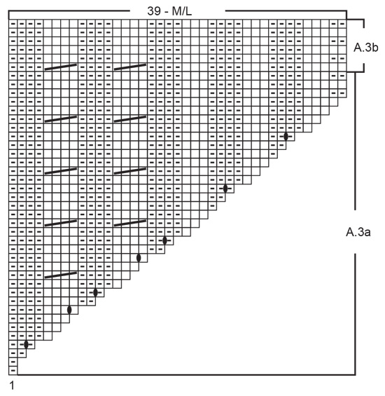 Diagram for DROPS 214-25