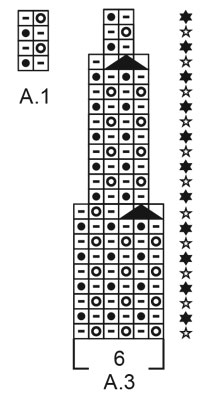 Diagram for DROPS 214-26