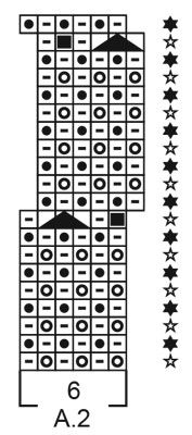 Diagram for DROPS 214-26