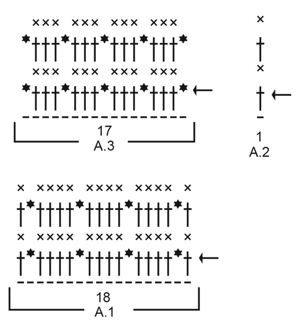 Diagram for DROPS 214-28