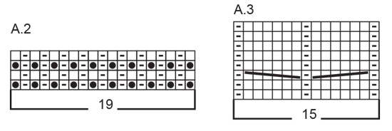 Diagram for DROPS 214-29