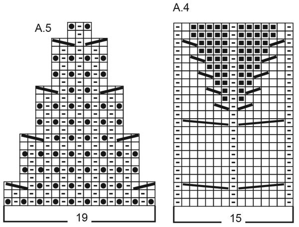 Diagram for DROPS 214-29