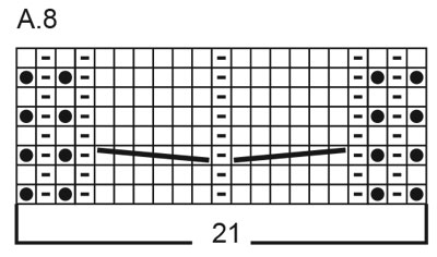 Diagram for DROPS 214-29