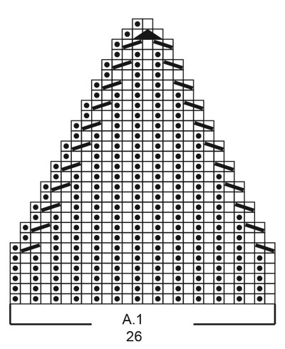 Diagram for DROPS 214-33