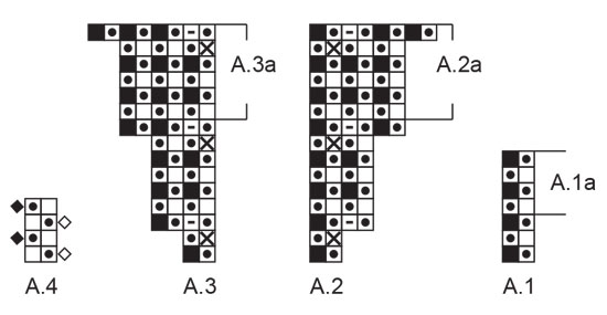 Diagram for DROPS 214-34