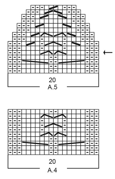 Diagram for DROPS 214-35