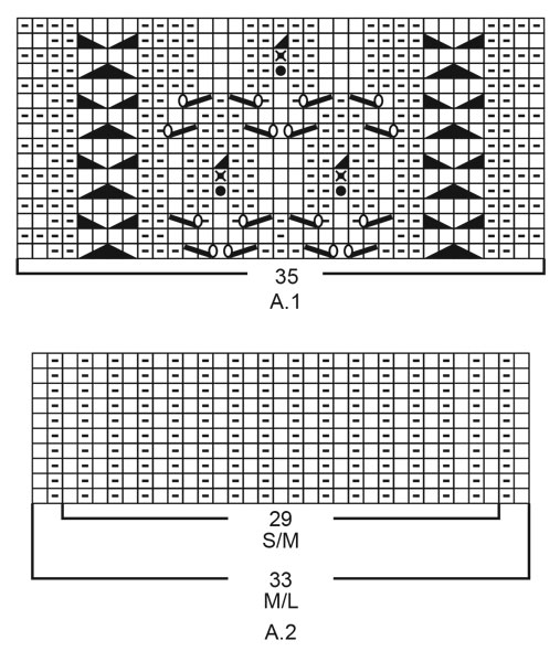 Diagram for DROPS 214-37