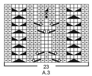 Diagram for DROPS 214-37