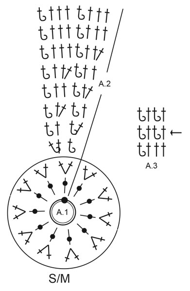 Diagram for DROPS 214-38