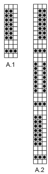 Diagram for DROPS 214-40