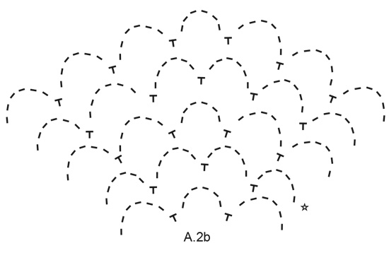 Diagram for DROPS 214-41
