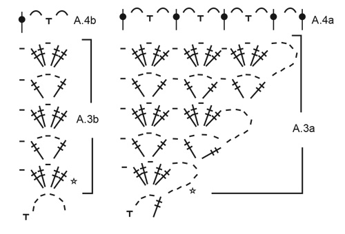 Diagram for DROPS 214-41