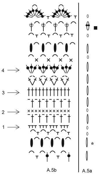 Diagram for DROPS 214-41