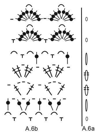 Diagram for DROPS 214-41