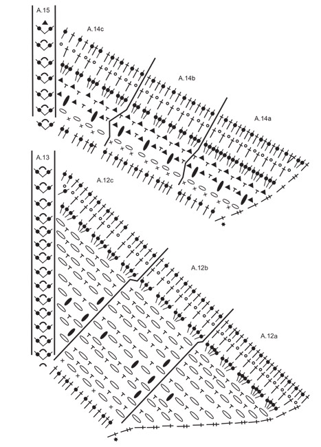 Diagram for DROPS 214-43