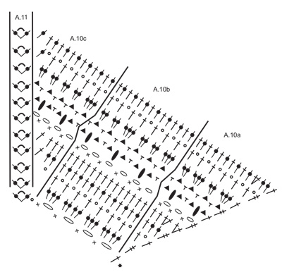 Diagram for DROPS 214-43