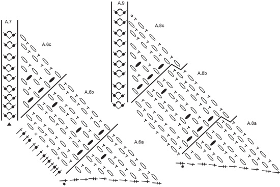 Diagram for DROPS 214-43