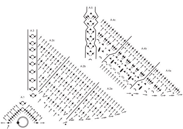 Diagram for DROPS 214-43