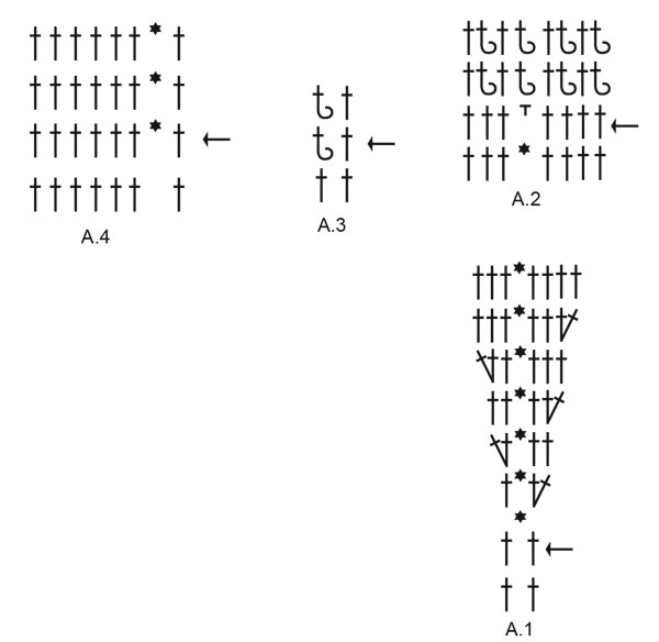 Diagram for DROPS 214-45