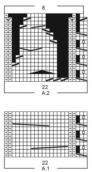 Diagram for DROPS 214-48