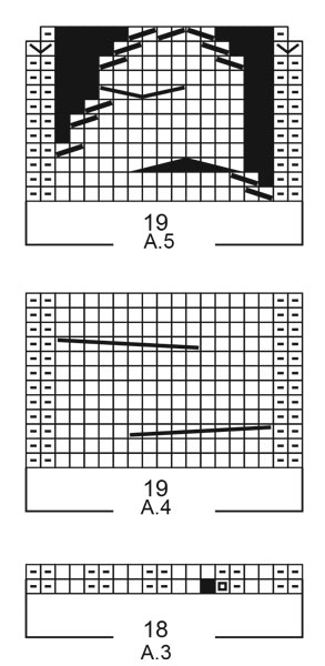 Diagram for DROPS 214-49