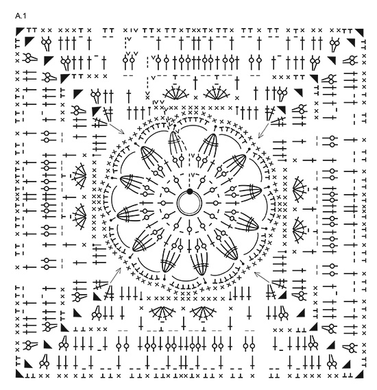 Diagram for DROPS 214-5