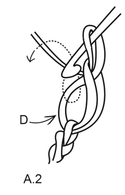 Diagram for DROPS 214-51