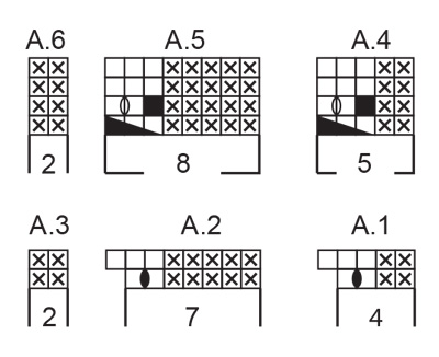 Diagram for DROPS 214-52