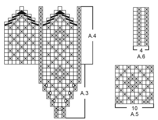 Diagram for DROPS 214-54