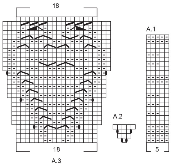 Diagram for DROPS 214-62